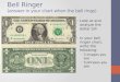Bell Ringer (answer in your chart when the bell rings) Look at and analyze the dollar bill In your bell ringer chart, write the following: 3 images you