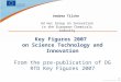 1 Key Figures 2007 on Science Technology and Innovation From the pre-publication of DG RTD Key Figures 2007 Andrea Tilche Ad Hoc Group on Innovation in