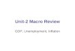 Unit-2 Macro Review GDP, Unemployment, Inflation