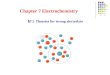Chapter 7 Electrochemistry § 7.5 Theories for strong electrolyte + + + + + + + + + + + +            +
