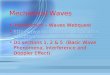 Mechanical Waves Introduction â€“ Waves Webquest   lld/phys/webquests/waves.html  lld/phys/webquests/waves.html