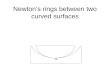 Newton’s rings between two curved surfaces o. 0 A B CD P Q R1R1 R2R2 x Air film L t be the thickness of air film at point P is PQ. t = PQ = PL - QL
