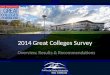 2014 Great Colleges Survey Overview, Results & Recommendations