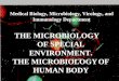 Medical Biology, Microbiology, Virology, and Immunology Department THE MICROBIOLOGY OF SPECIAL ENVIRONMENT. THE MICROBIOLOGY OF HUMAN BODY by As. Prof