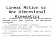 Linear Motion or One Dimensional Kinematics SP1. Students will analyze the relationships between force, mass, gravity, and the motion of objects. a. Calculate