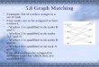 5.8 Graph Matching  Example: Set of worker assign to a set of task  Four tasks are to be assigned to four workers.  – Worker 1 is qualified to do tasks