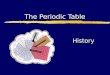 The Periodic Table History. zMemorize the periodic table by MondayMemorize zHistory of the periodic tableHistory