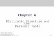 Copyright © 2001 by Harcourt, Inc. All rights reserved. 6.1 Chapter 6 Electronic Structure and the Periodic Table Copyright © 2001 by Harcourt, Inc. All