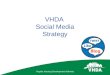 Virginia Housing Development Authority VHDA Social Media Strategy