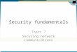 Security fundamentals Topic 7 Securing network communications