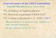 Current status of the LHCf experiment Yasushi Muraki (Konan University) 1. A history on hadron physics 2. Previous experiment CERN UA7 3. Current experiment
