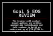 Goal 5 EOG REVIEW The learner will conduct investigations and utilize appropriate technologies and info systems to build an understanding of EVOLUTION
