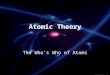 Atomic Theory The Who’s Who of Atoms. Democritus ~460 BCE. Defined atom as the “smallest bit of matter. 100 years later, Aristotle dismissed his idea