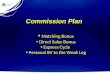 Commission Plan Matching Bonus Direct Sales Bonus Express Cycle Personal BV to the Weak Leg