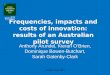Frequencies, impacts and costs of innovation: results of an Australian pilot survey Anthony Arundel, Kieran O’Brien, Dominique Bowen-Butchart, Sarah Gatenby-Clark