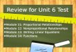 Review for Unit 6 Test Module 11: Proportional Relationships Module 12: Nonproportional Relationships Module 13: Writing Linear Equations Module 14: Functions