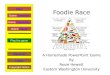 Foodie Race A Homemade PowerPoint Game By Rosie Hewett Eastern Washington University Play the game Game Directions Story Credits Copyright Notice Game