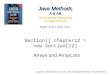 Java Methods A & AB Object-Oriented Programming and Data Structures Maria Litvin ● Gary Litvin Copyright © 2006 by Maria Litvin, Gary Litvin, and Skylight
