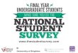 Www.thestudentsurvey.com. Promoting the survey to students Speak to your students about what the survey is and why it’s important Tell students about