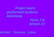 Project work performed Kuskova Anastasia Form 7-A School 23 Teacher Tkanova Lubov