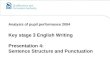 Key stage 3 English Writing Presentation 4: Sentence Structure and Punctuation Analysis of pupil performance 2004