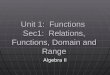 Unit 1: Functions Sec1: Relations, Functions, Domain and Range Algebra II