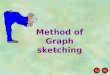 Method of Graph sketching Solve the quadratic inequality x 2 – 5x + 6 > 0 graphically