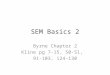 SEM Basics 2 Byrne Chapter 2 Kline pg 7-15, 50-51, 91-103, 124-130