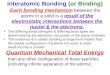 Interatomic Bonding (or Binding) Each bonding mechanism between the atoms in a solid is a result of the electrostatic interactions between the nuclei &
