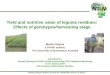 Putting nitrogen fixation to work for smallholder farmers in Africa Yield and nutritive value of legume residues: Effects of genotypes/harvesting stage