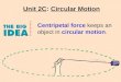 Unit 2C: Circular Motion Centripetal force keeps an object in circular motion