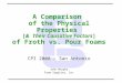 A Comparison of the Physical Properties [& Their Causative Factors] of Froth vs. Pour Foams CPI 2008 - San Antonio John Murphy Foam Supplies, Inc