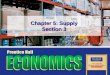 Chapter 5: Supply Section 3. Slide 2 Copyright © Pearson Education, Inc.Chapter 5, Section 3 Objectives 1.Explain how factors such as input costs create