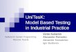 UniTesK: Model Based Testing in Industrial Practice Victor Kuliamin Alexander Petrenko Alexander Kossatchev Igor Burdonov Institute for System Programming