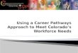 Real Purpose Vision: Colorado Career & Technical Education (CTE) delivers proven pathways to lifelong career success! Mission: CTE ensures a thriving
