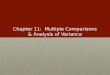 Chapter 11: Multiple Comparisons & Analysis of Variance