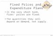 TM 11-1 Copyright © 1998 Addison Wesley Longman, Inc. Fixed Prices and Expenditure Plans In the very short term, firms’ prices are fixed. The quantities