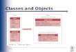 Slide 1 Classes and Objects. Slide 2 Messages and Methods