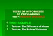 TESTS OF HYPOTHESES OF POPULATIONS WITH KNOWN VARIANCE  TWO SAMPLE  Tests on The Difference of Means  Tests on The Ratio of Variances