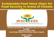 1 National Workshop On “Food Security and Climate Change” Tuesday, 2 June, 2015 Anand Agricultural University, Anand, Gujarat HETAL C SEJU NCCSD Sustainable