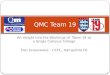 An Insight into the Workings of Team 19 at a Single Campus College Dan Greenwood – CCFC, Hampshire FA QMC Team 19