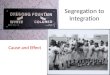 Segregation to Integration Cause and Effect. Presentation Goals * Overview of Civil Rights Events Looking at events that led from segregation to integration