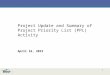 1 Project Update and Summary of Project Priority List (PPL) Activity April 16, 2015