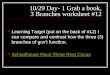 10/29 Day- 1 Grab a book, 3 Branches worksheet #12 Learning Target (put on the back of #12) I can compare and contrast how the three (3) branches of gov’t