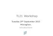 TL21 Workshop Tuesday 29 th September 2015 Monaghan. Introductions