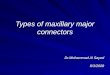 Types of maxillary major connectors Dr.Mohammad Al Sayed 8/3/2008