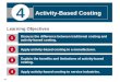 4-1 Activity-Based Costing 4 Learning Objectives Discuss the difference between traditional costing and activity-based costing. Apply activity-based costing