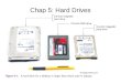 Chap 5: Hard Drives. Chap 5: Magnetic HD Chap 5: Hard Drive structure