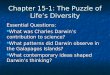 Chapter 15-1: The Puzzle of Life’s Diversity Essential Questions: What was Charles Darwin’s contribution to science? What was Charles Darwin’s contribution