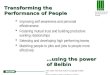 ©The Belbin Team Role model is the copyright of Belbin UK Slides provided by CERT Consultancy & Training Transforming the Performance of People …using
